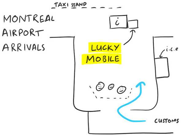 Map to Canada SIM cards at Montreal Airport