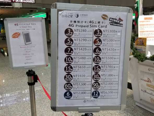 List of SIM cards at one of the resellers