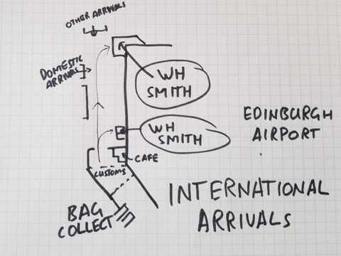 I sketched where to go from Edinburgh Airport International Arrivals