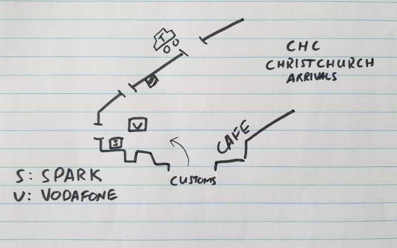 Christchurch airport arrivals map