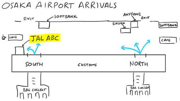 Map to Japan SIM cards at Osaka Airport