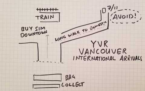 I sketched a map of arrivals, but I still don't recommend going to the domestic terminal to buy a SIM card