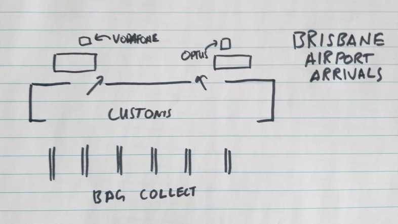 Brisbane airport arrivals sketch, Vodafone and Optus are hidden behind shops