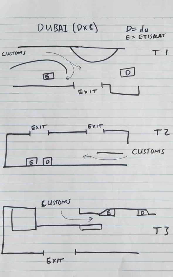 Hand drawn map of Dubai Terminal 1, 2, and 3 SIM card locations