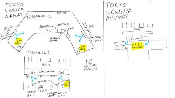 Map to Japan SIM cards at Tokyo Airports