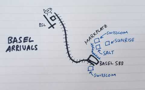 I sketched a map for where to go after arriving at Zurich