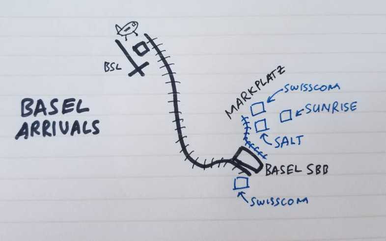 I sketched a map for where to go after arriving at Zurich