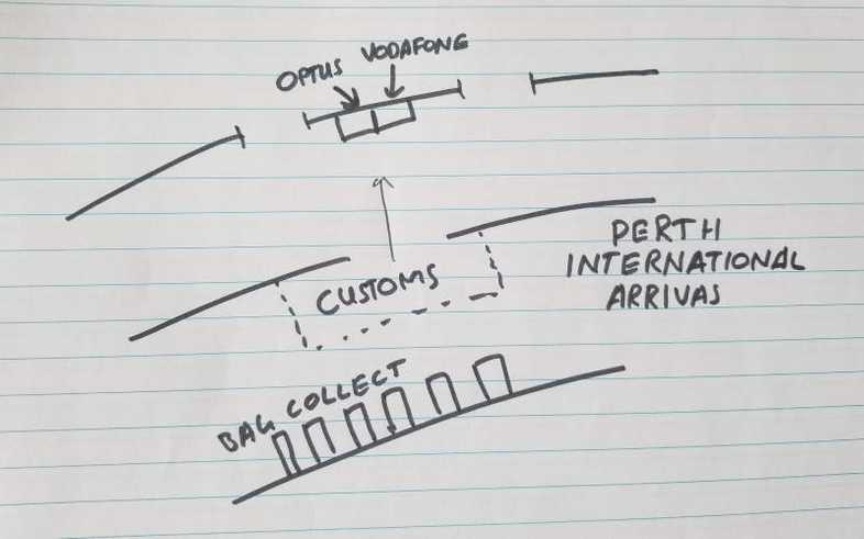 Perth airport arrivals map