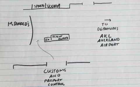 Auckland airport arrivals map, sketched by me