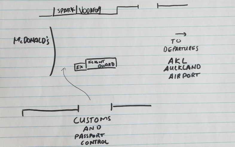 Auckland airport arrivals map, sketched by me