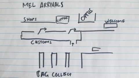 Melbourne airport arrivals map, look to the right